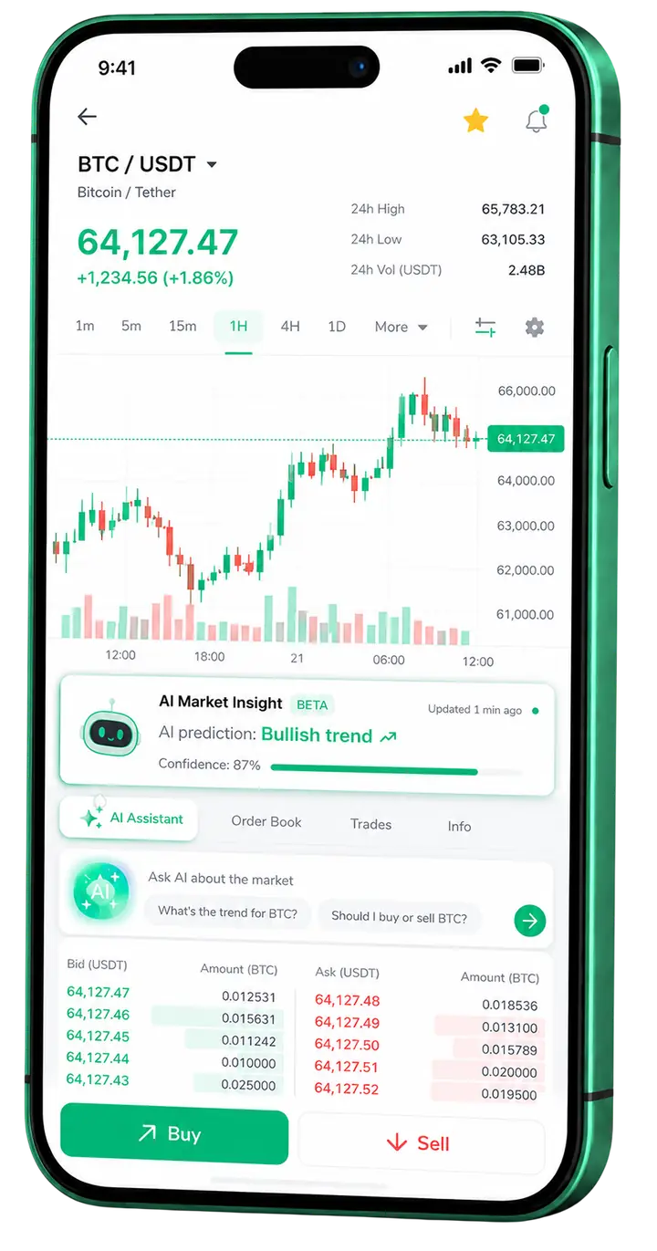 Stream 600 Akpro — app móvil Pantalla móvil de trading en Stream 600 Akpro
